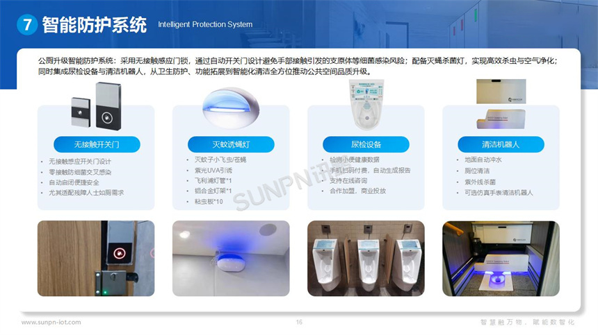 讯鹏科技智慧公厕系统软硬件 讯鹏科技智慧公厕系统软硬件