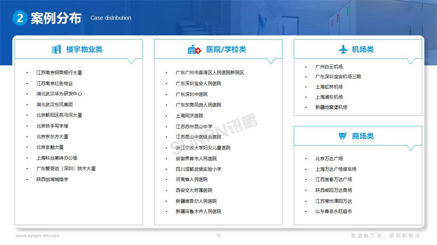 讯鹏科技智慧公厕系统案例展示