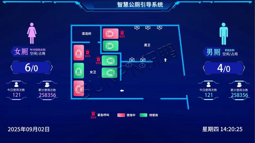 智慧公厕引导系统