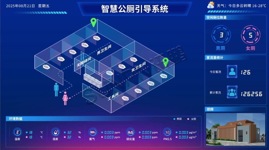智慧公厕引导系统