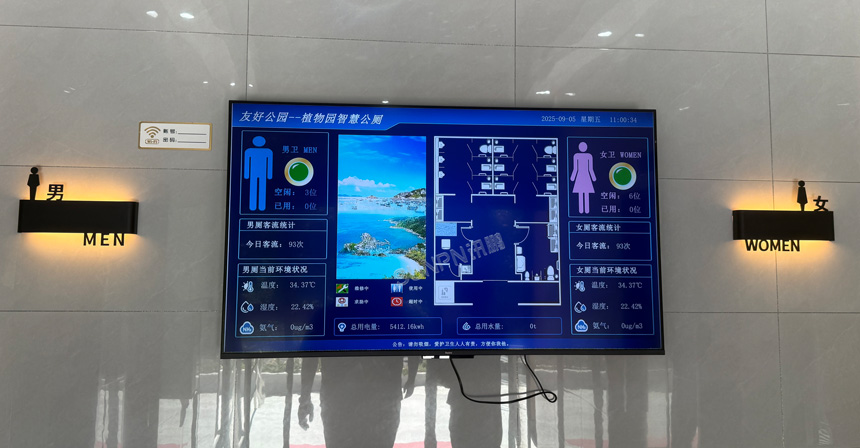 讯鹏智慧公厕系统-引导大屏 讯鹏智慧公厕系统-引导大屏