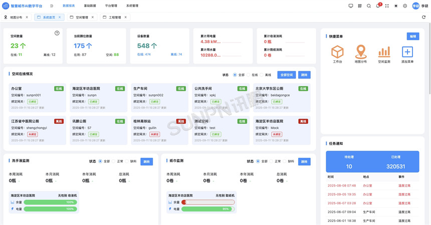 讯鹏智慧公厕系统-云端管理平台