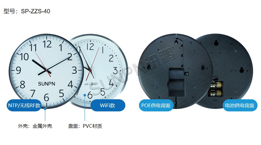 指针式NTP时钟 指针式NTP时钟