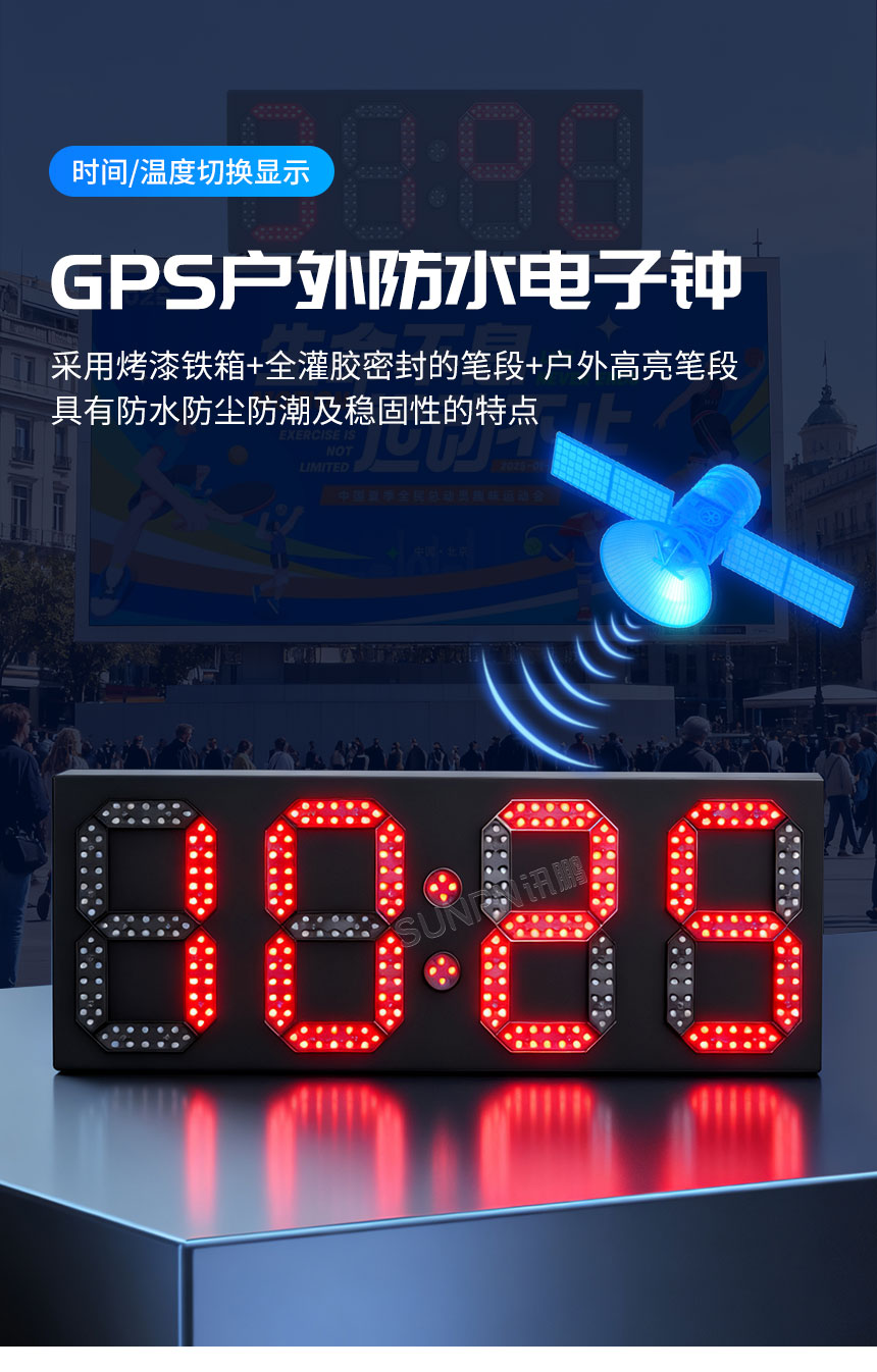 讯鹏 GPS / 北斗卫星授时电子钟介绍