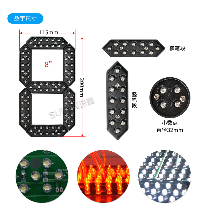 讯鹏GPS/北斗卫星授时电子钟产品规格