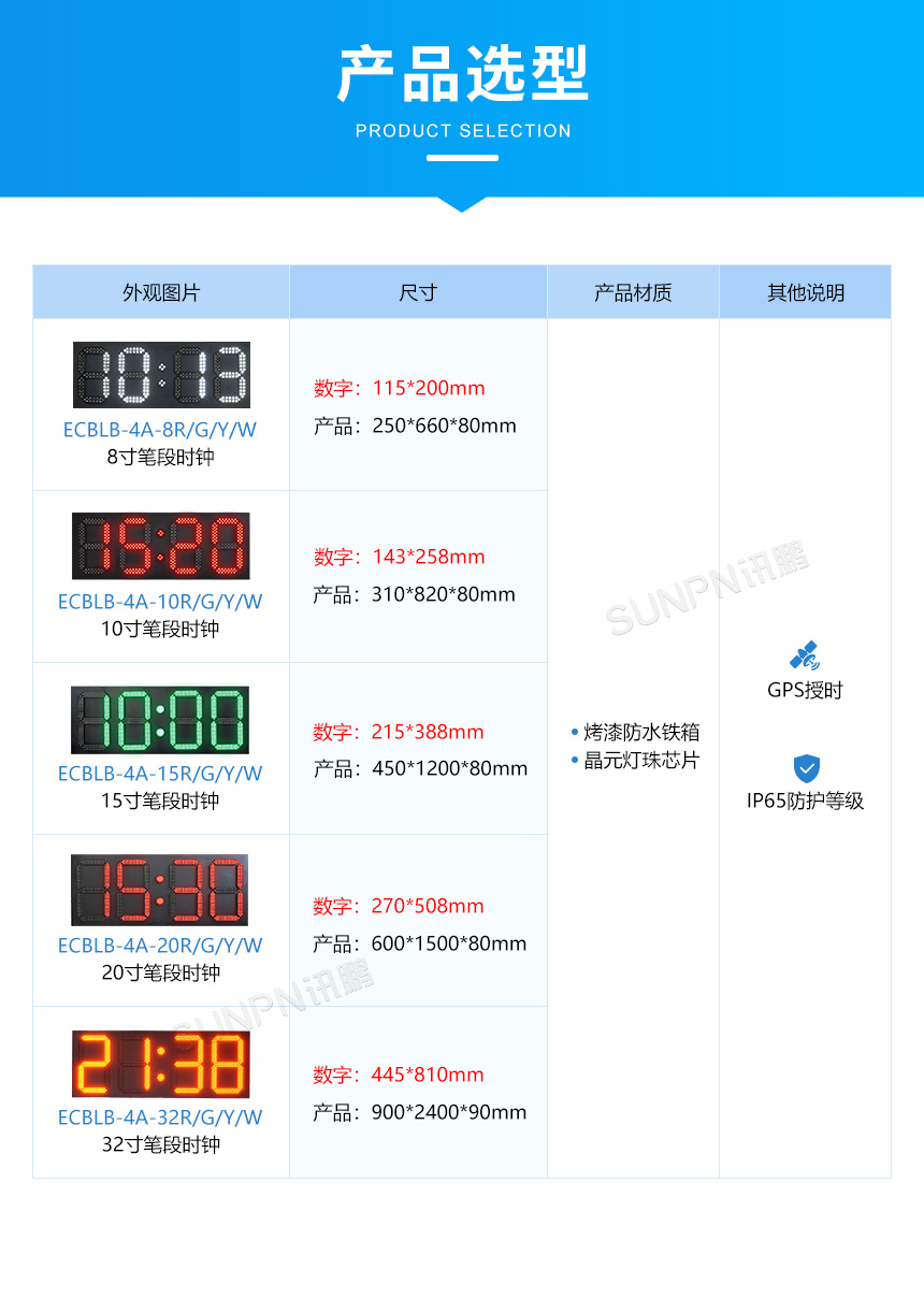 讯鹏GPS/北斗卫星授时电子钟尺寸选型 讯鹏GPS/北斗卫星授时电子钟尺寸选型
