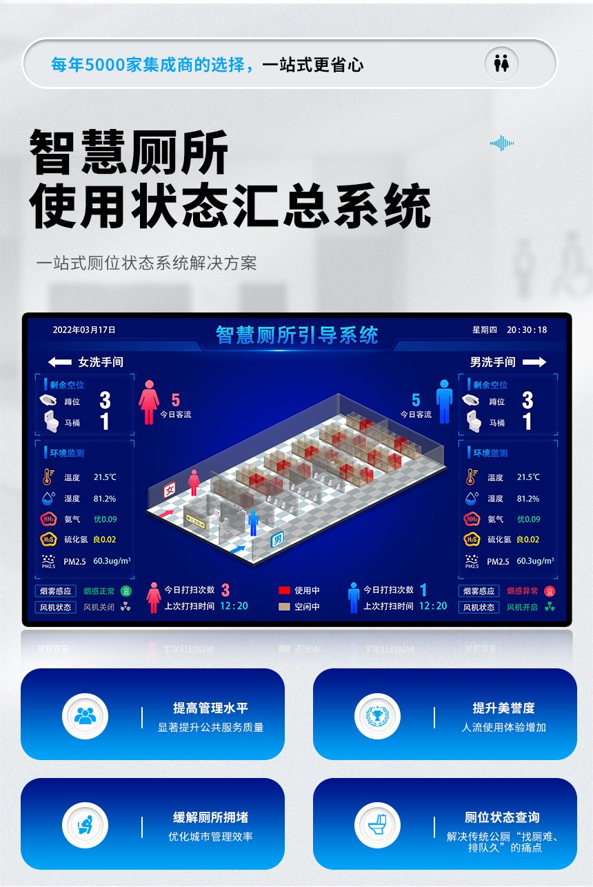智慧公厕系统 智慧公厕系统