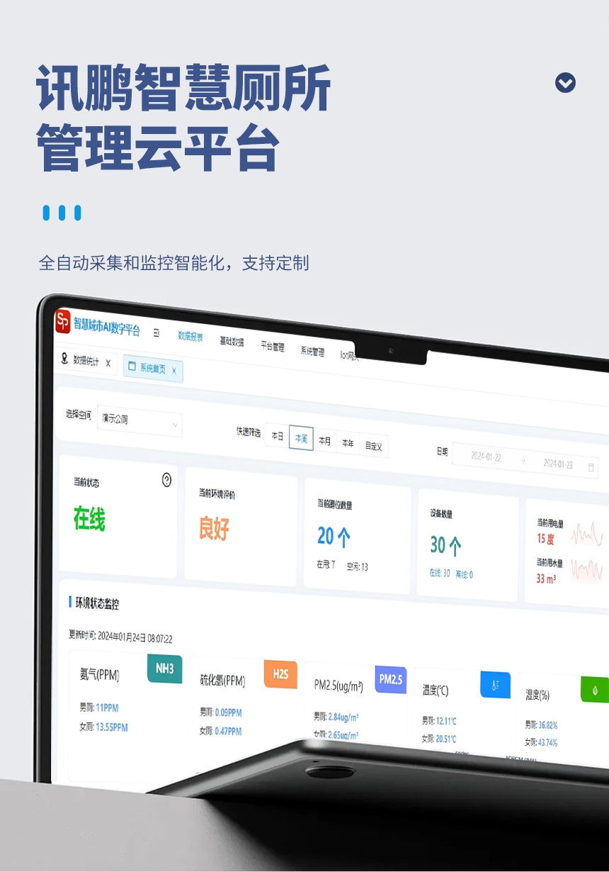 讯鹏智慧公厕系统-云平台管理 讯鹏智慧公厕系统-云平台管理