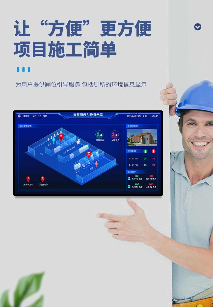讯鹏智慧公厕系统-液晶大屏引导 讯鹏智慧公厕系统-液晶大屏引导