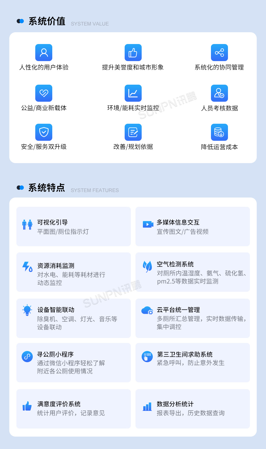 讯鹏智慧公厕系统价值 讯鹏智慧公厕系统价值
