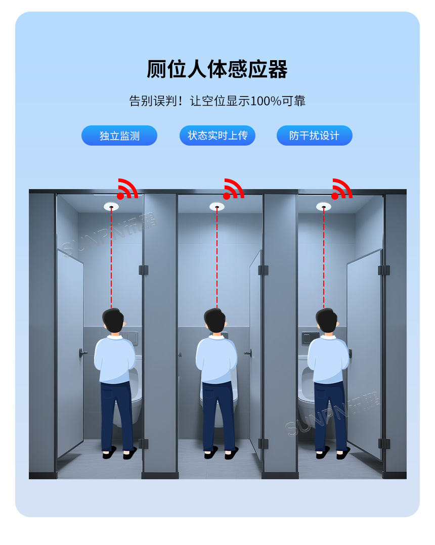 智慧公厕-厕位人体感应器 智慧公厕-厕位人体感应器