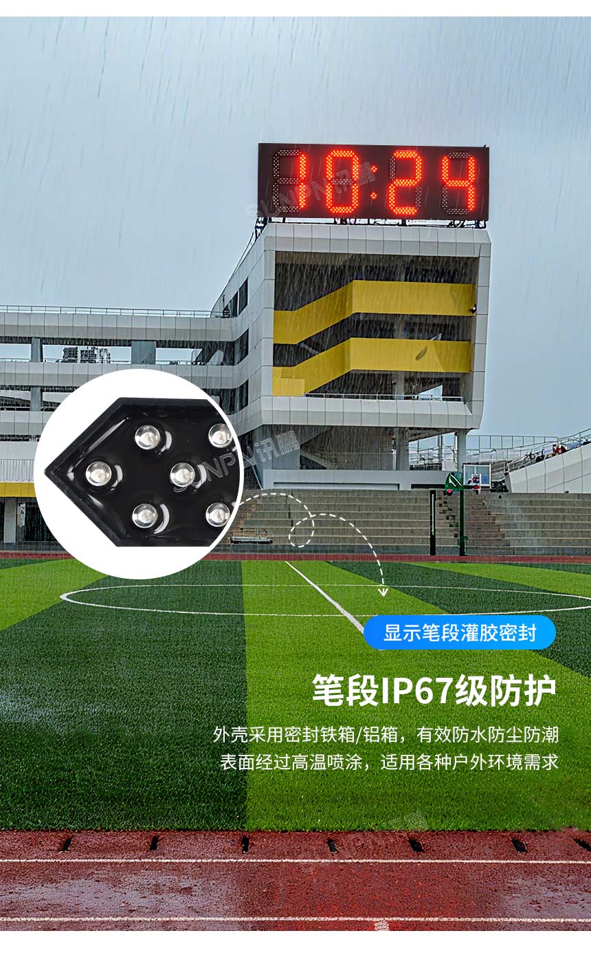 GPS 防水电子钟-IP67防护 GPS 防水电子钟-IP67防护