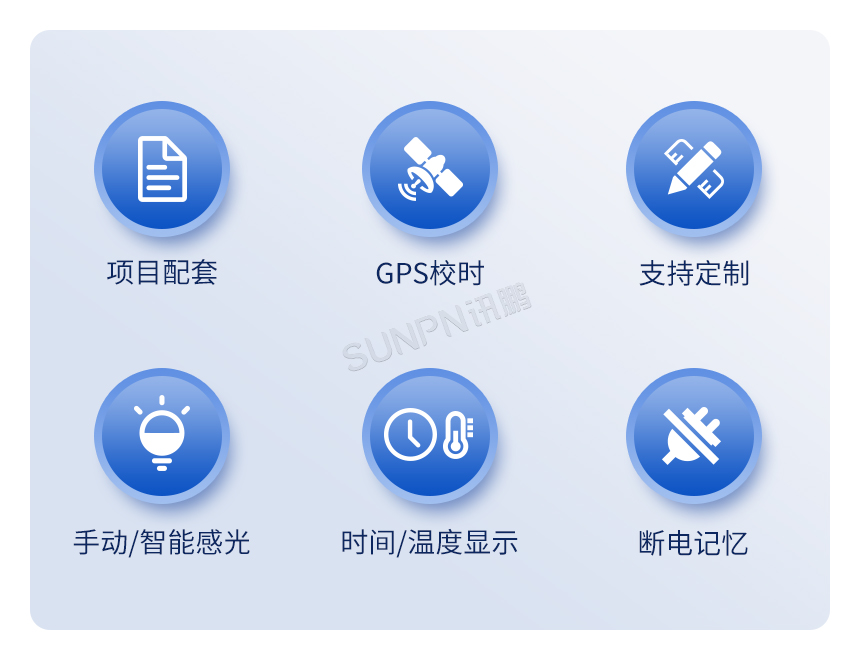 GPS 防水电子钟-特点 GPS 防水电子钟-特点