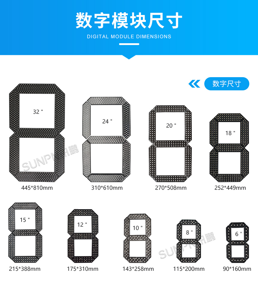 GPS 户外防水电子钟-数字模块尺寸 GPS 户外防水电子钟-数字模块尺寸