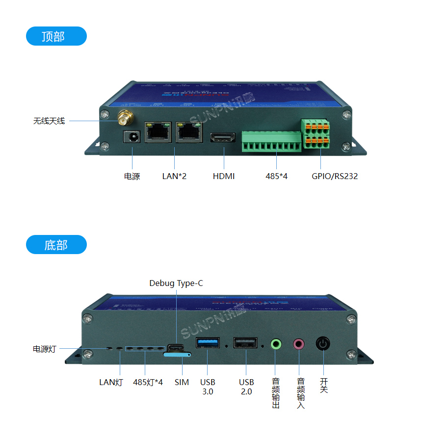 公厕智能控制箱-边缘计算网关 公厕智能控制箱-边缘计算网关