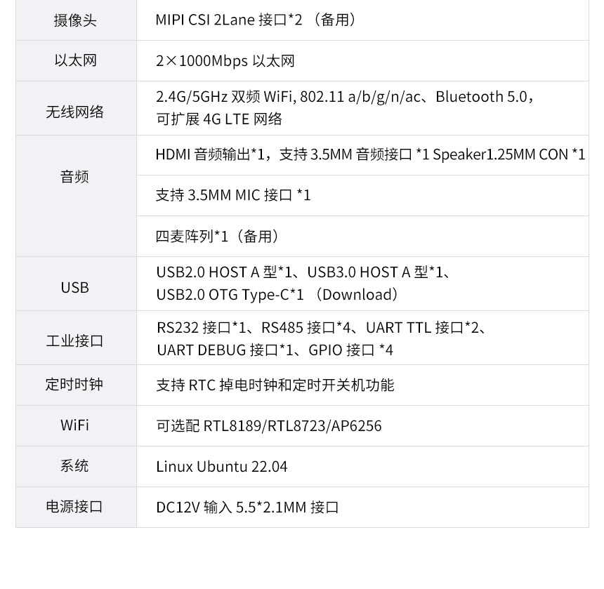 公厕智能控制箱-边缘计算网关 公厕智能控制箱-边缘计算网关