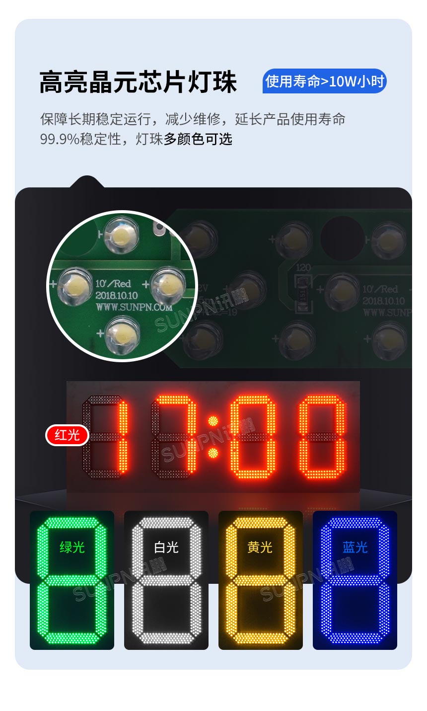 讯鹏GPS户外防水电子钟-寿命长 讯鹏GPS户外防水电子钟-寿命长