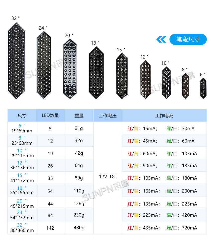 讯鹏GPS户外防水电子钟数字模块尺寸 讯鹏GPS户外防水电子钟数字模块尺寸