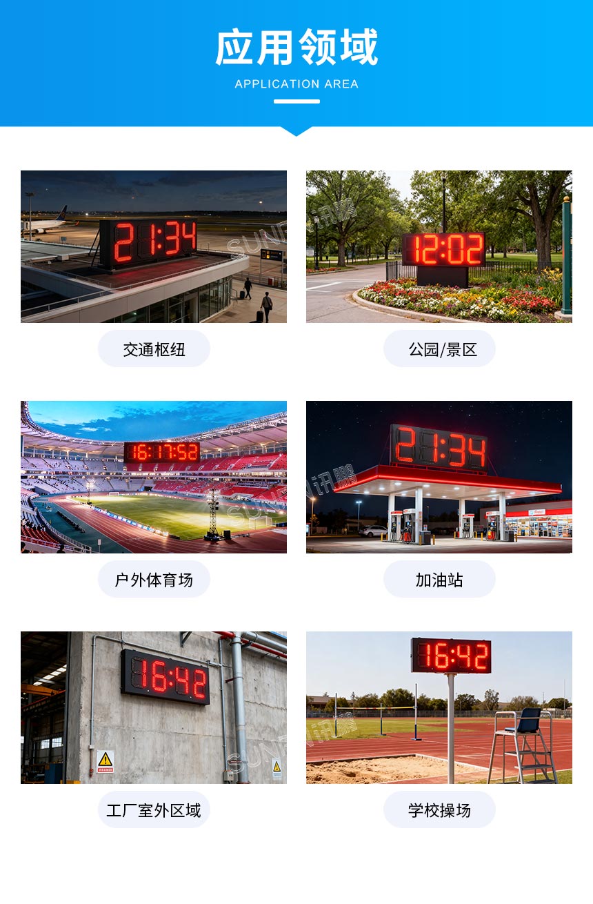 讯鹏GPS/北斗卫星授时时钟-应用领域