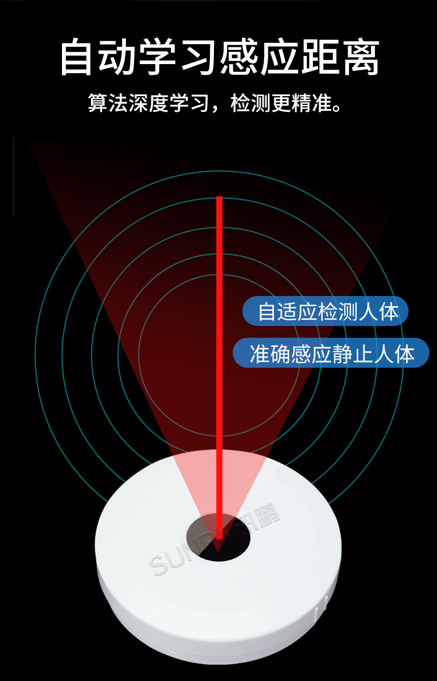 吸顶激光雷达厕位传感器-自动感应 吸顶激光雷达厕位传感器-自动感应