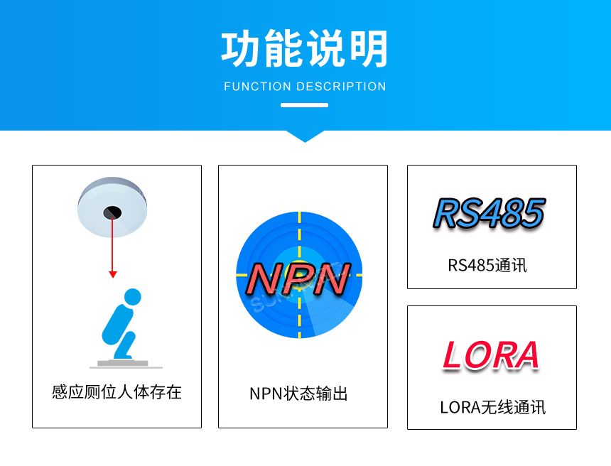 吸顶激光雷达厕位传感器-功能说明 吸顶激光雷达厕位传感器-功能说明