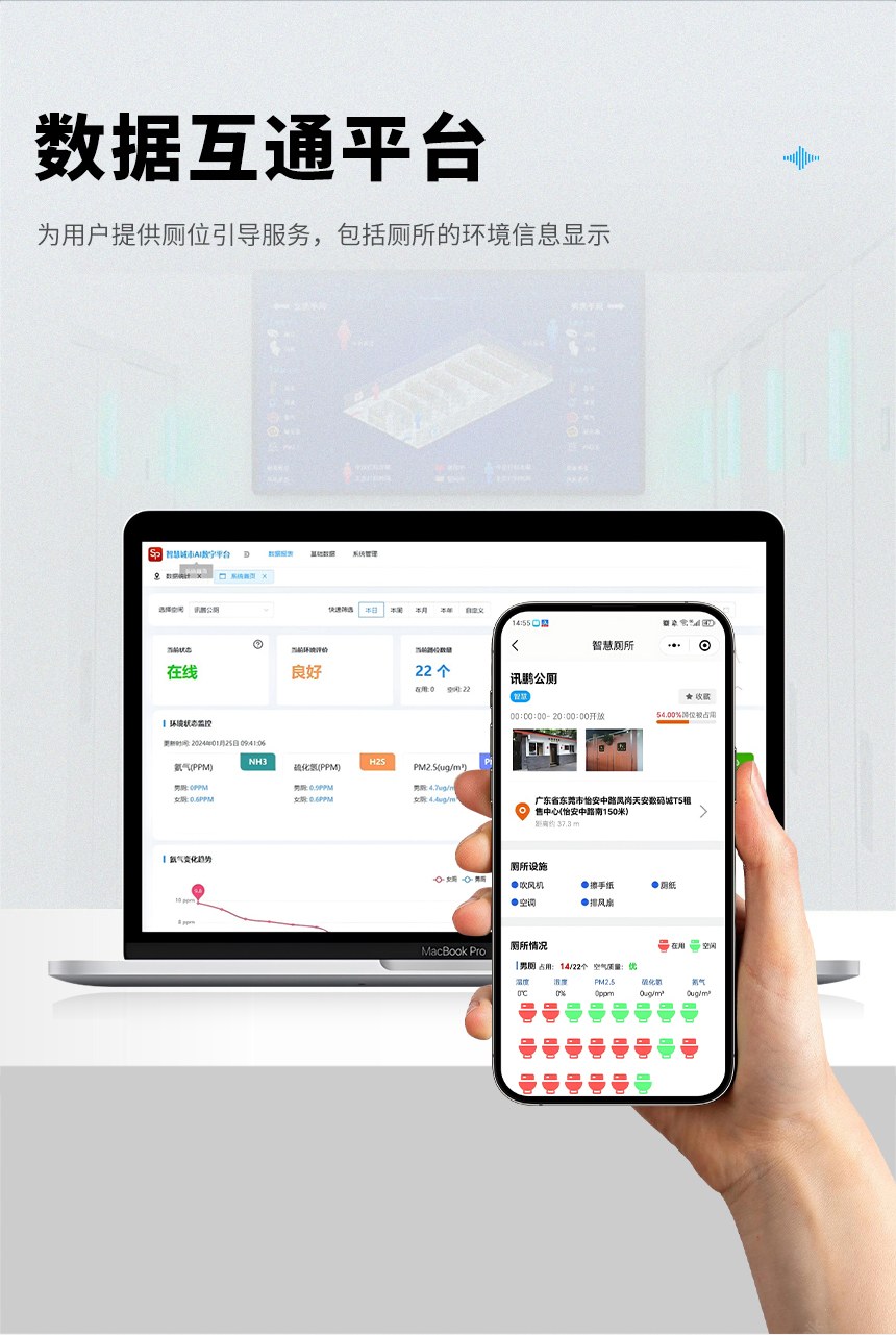 智慧公厕-软件系统 智慧公厕-软件系统
