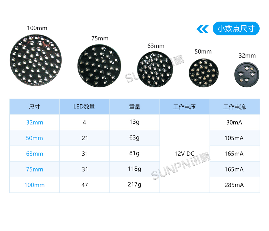 讯鹏户外防水LED电子钟数字模块尺寸 讯鹏户外防水LED电子钟数字模块尺寸