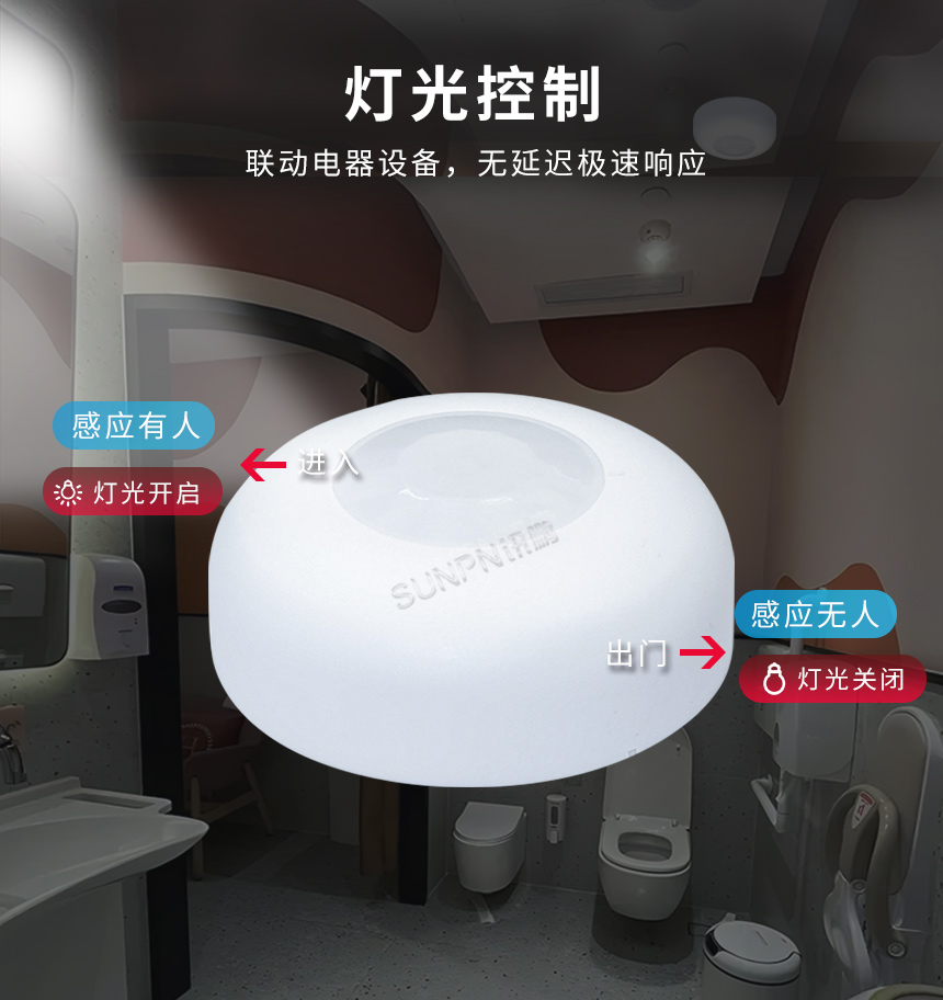 毫米波雷达传感器-灯管控制 毫米波雷达传感器-灯管控制