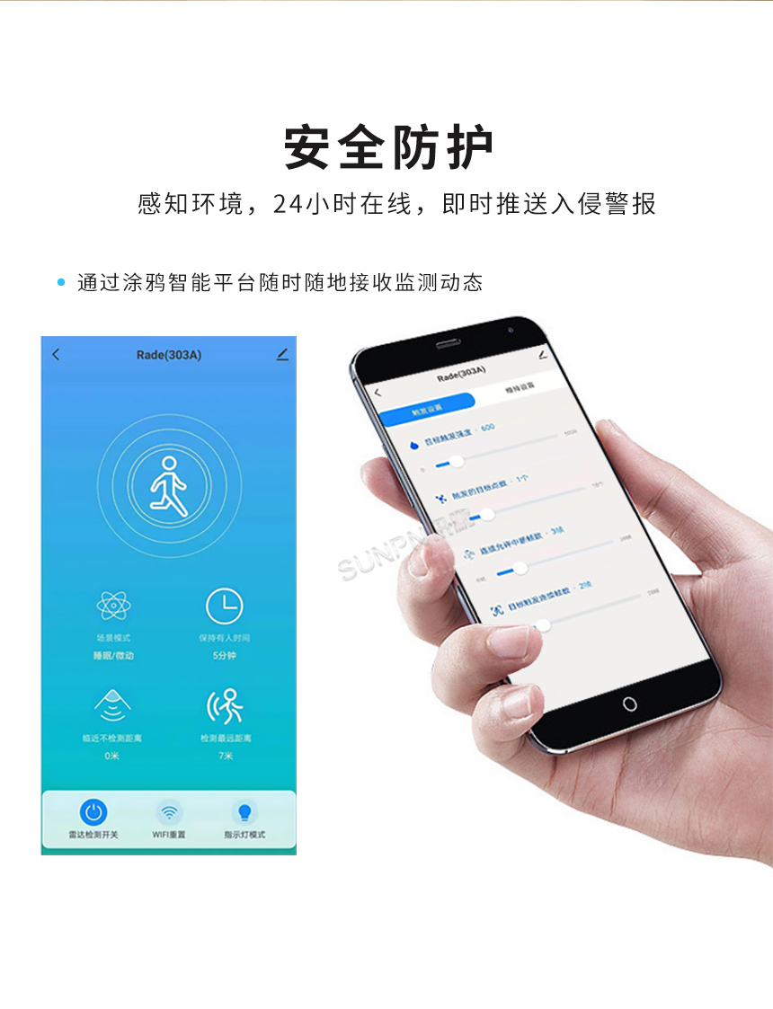 毫米波雷达传感器-安全防护 毫米波雷达传感器-安全防护