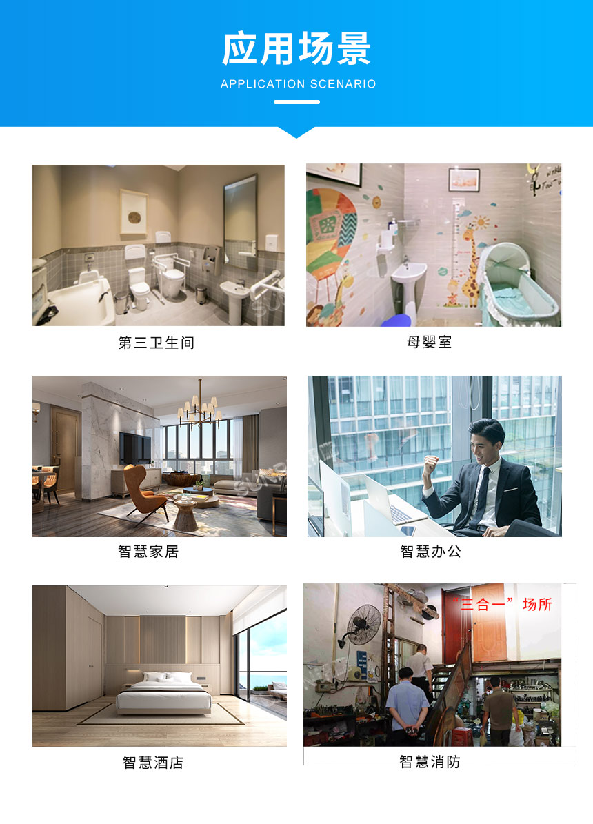 讯鹏毫米波雷达传感器-应用场景 讯鹏毫米波雷达传感器-应用场景