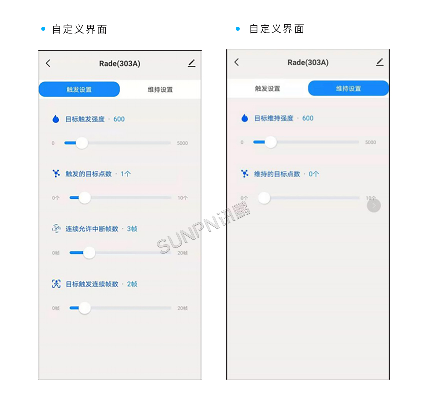 讯鹏毫米波雷达传感器-软件界面 讯鹏毫米波雷达传感器-软件界面