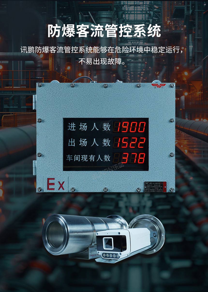 讯鹏科技的防爆客流统计系统卖点 讯鹏科技的防爆客流统计系统卖点
