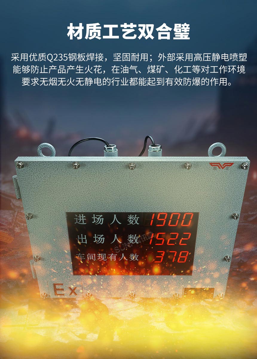 讯鹏科技的防爆客流统计系统卖点 讯鹏科技的防爆客流统计系统卖点