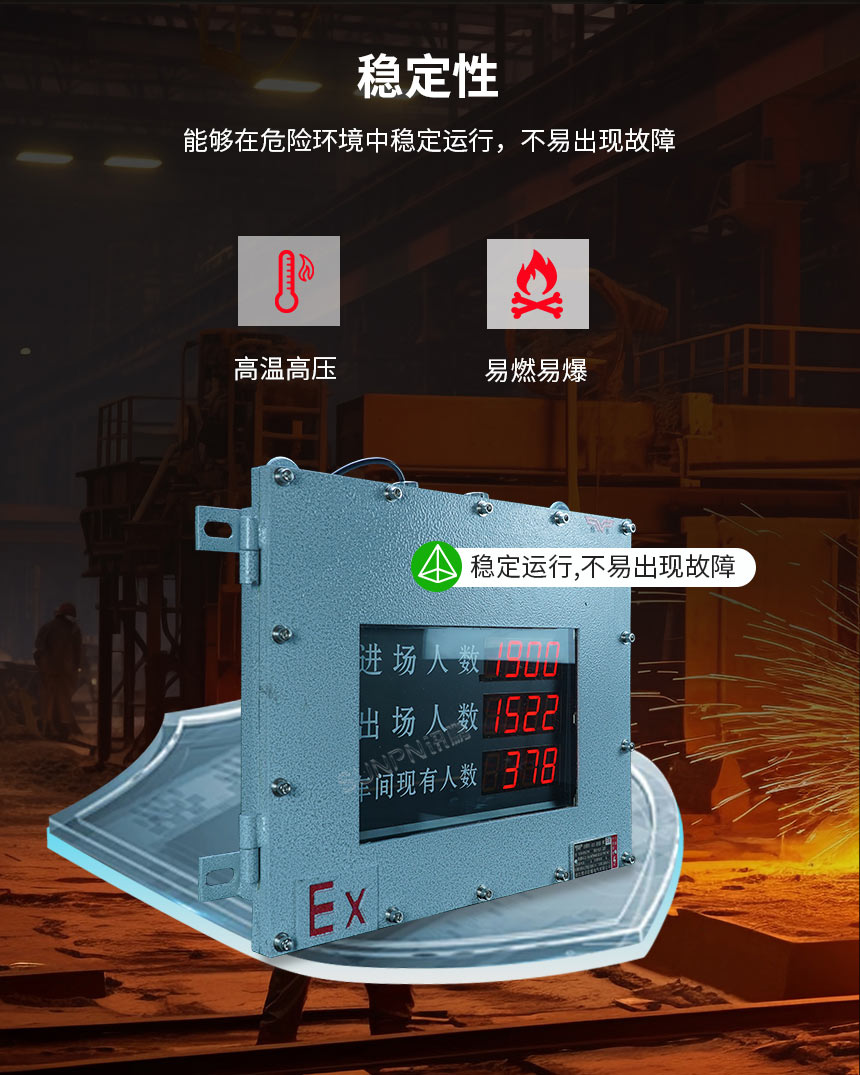 讯鹏科技的防爆客流统计系统卖点 讯鹏科技的防爆客流统计系统卖点