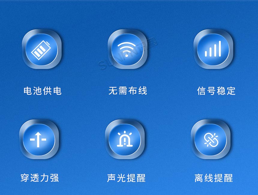 鹏科技智慧公厕无线呼叫声光提示器六大功能矩阵 鹏科技智慧公厕无线呼叫声光提示器六大功能矩阵