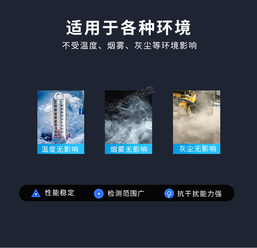 毫米波雷达传感器-使用各种环境