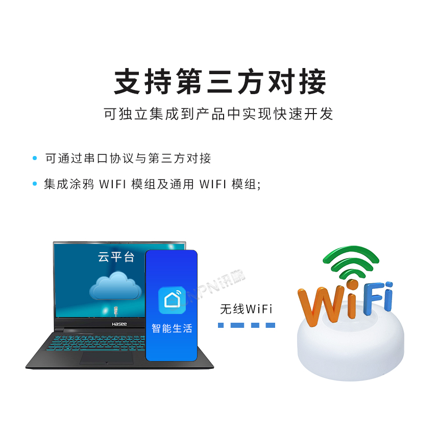 毫米波雷达传感器-支持第三方对接