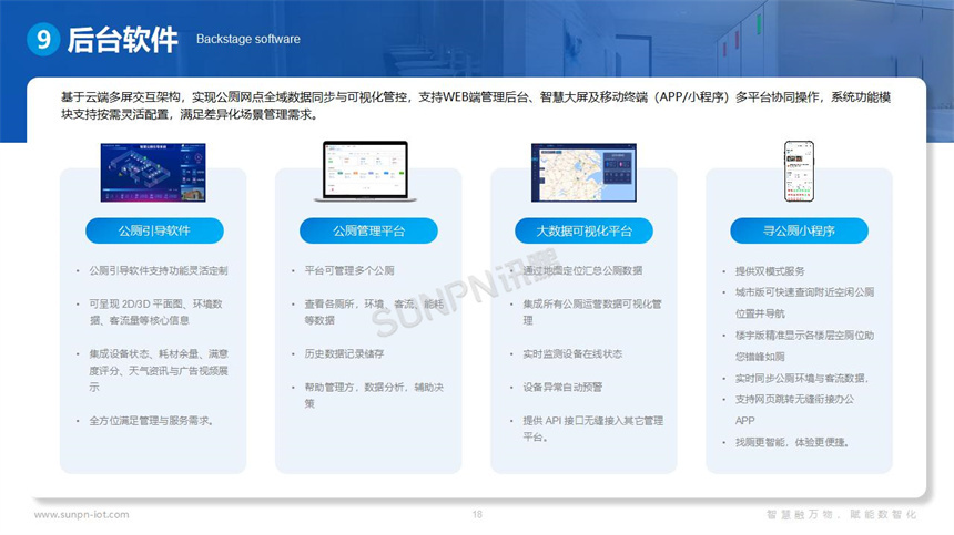 讯鹏科技智慧公厕软件设备 讯鹏科技智慧公厕软件设备