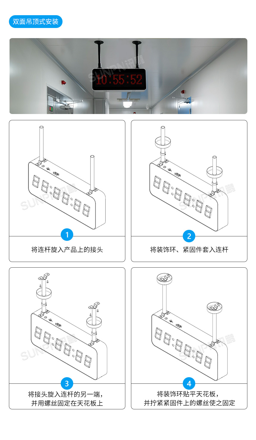 讯鹏5.0点阵模组款网络同步时钟安装说明 讯鹏5.0点阵模组款网络同步时钟安装说明