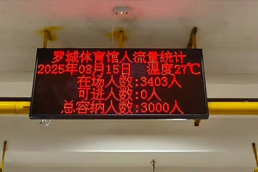 体育馆客流系统