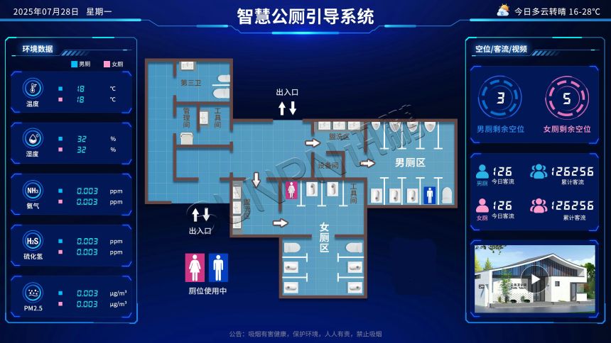 智慧公厕引导系统