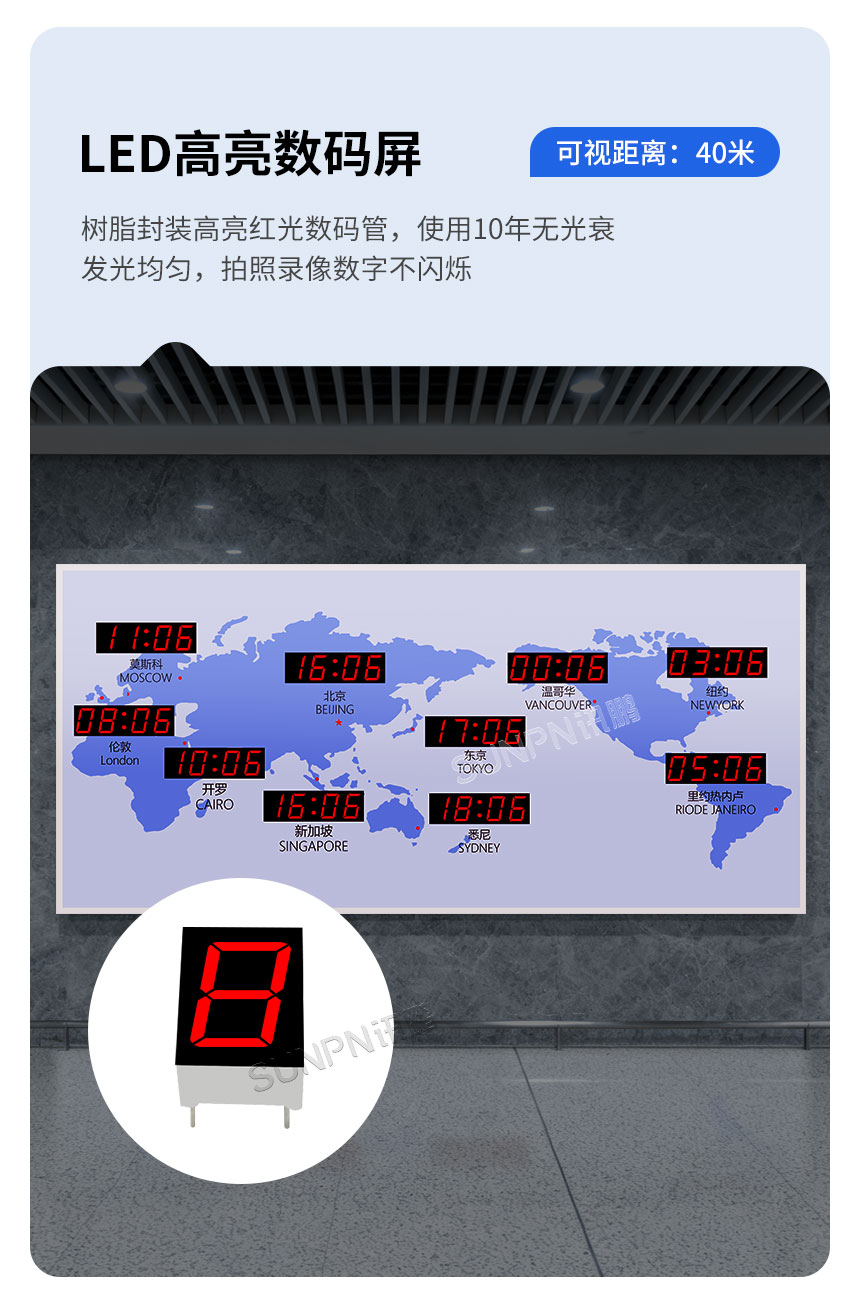 讯鹏世界时间卫星时钟-十年无光衰 讯鹏世界时间卫星时钟-十年无光衰