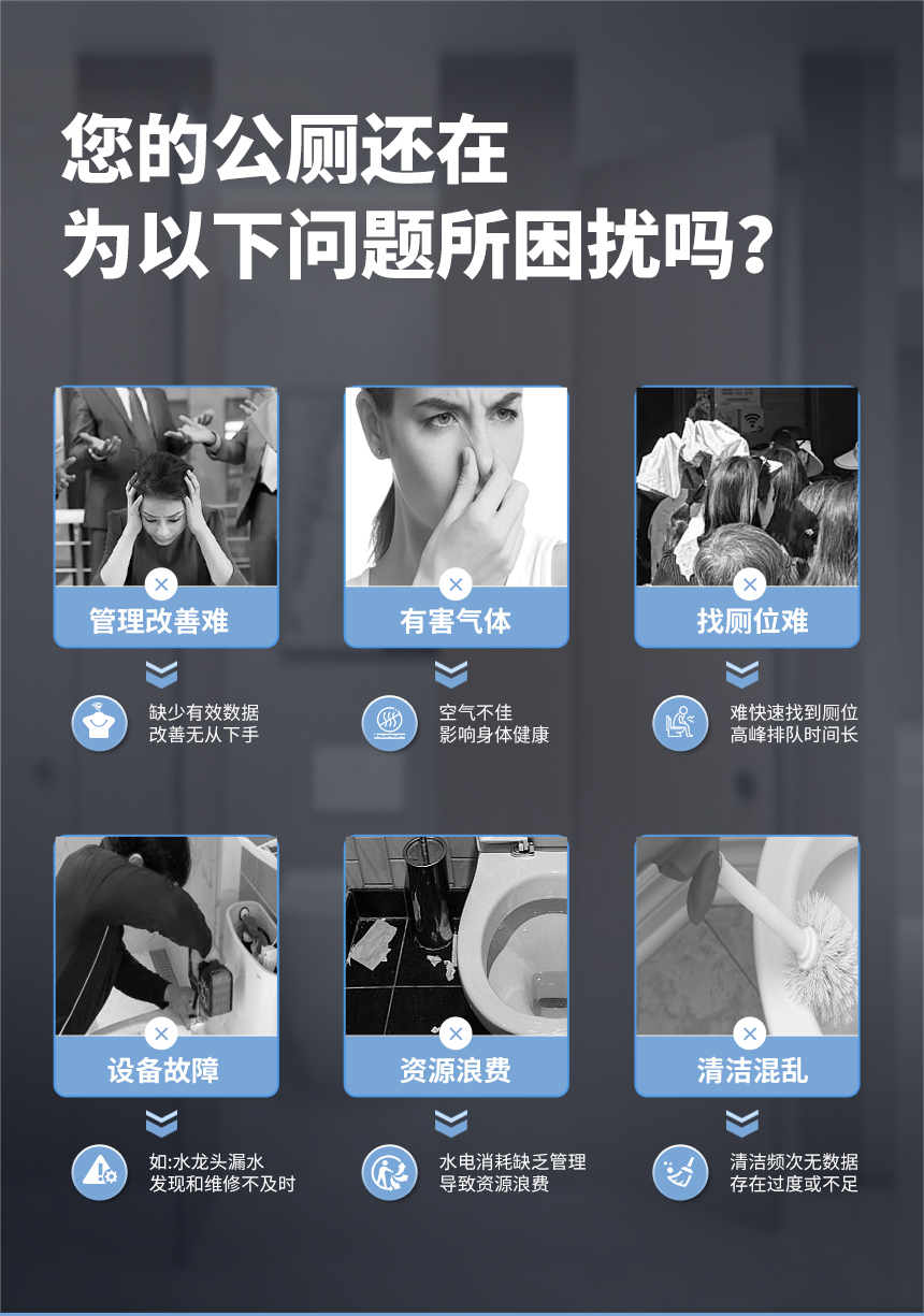 公厕存在的问题