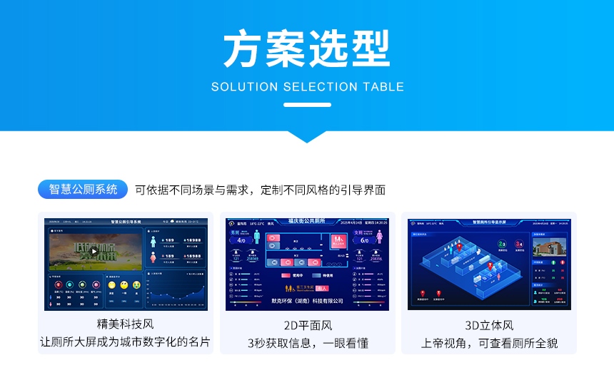智慧公厕云平台-方案选型