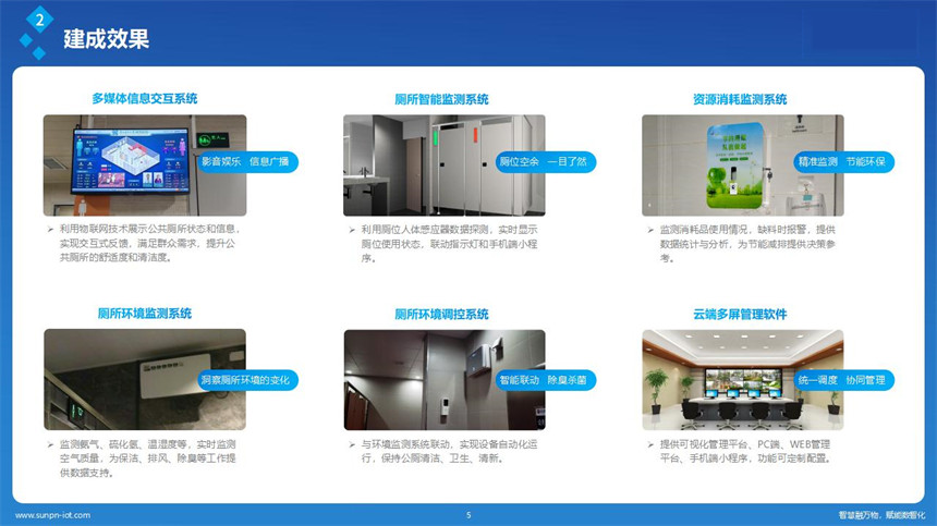 讯鹏科技智慧公厕-建设价值 讯鹏科技智慧公厕-建设价值