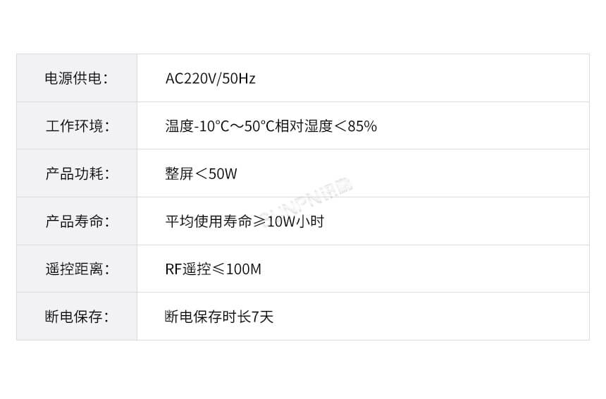 讯鹏科技户外防水电子钟参数说明 讯鹏科技户外防水电子钟参数说明