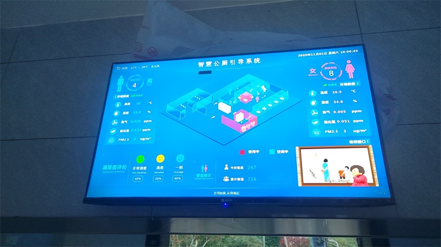 讯鹏智慧公厕系统-案例展示