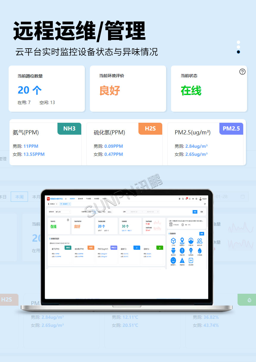 讯鹏智慧公厕云平台