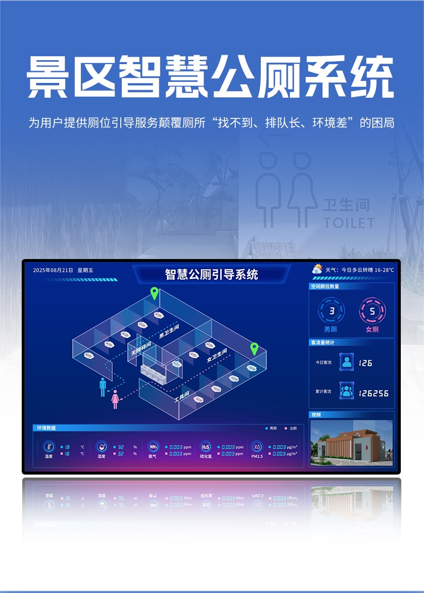 景区智慧公厕系统 景区智慧公厕系统