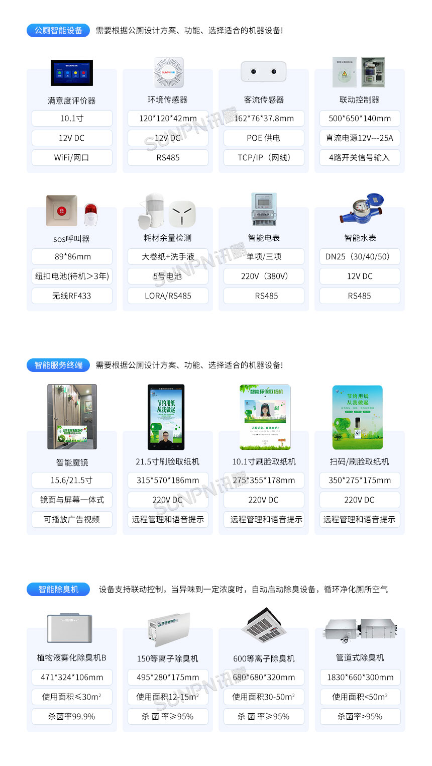 智慧公厕系统-相关推荐 智慧公厕系统-相关推荐